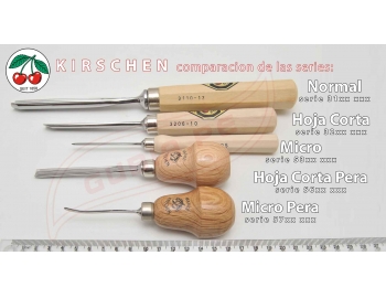 5303000-5303000, DOS CEREZAS, corte #3 / 1mm , micro, Gubia Recta, semiplana-3.