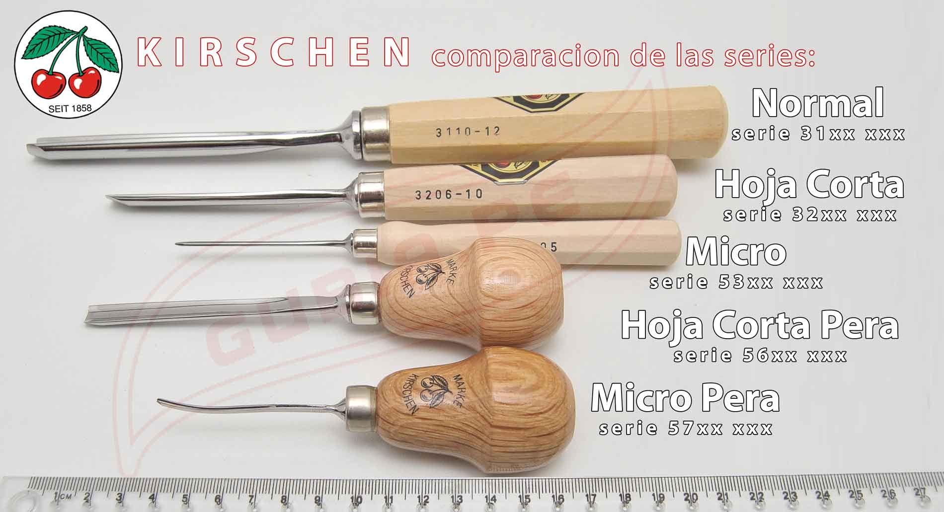 3208006-3208006, DOS CEREZAS, corte #8 / 6mm , hoja corta, Gubia Recta, curvada-max-8.