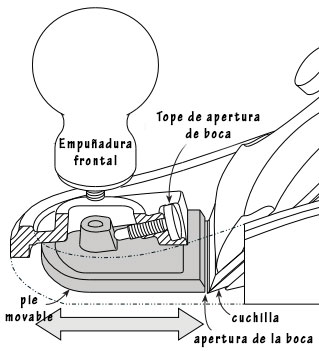 Dibujo tecnico mostrando pie movable de apertura de la boca del cepillo